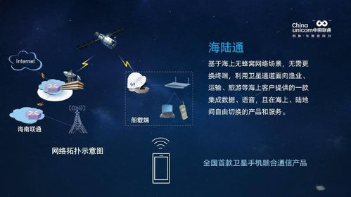 海南聯通發布全國首款海陸通用通信產品，衛星通信服務開啟新篇章